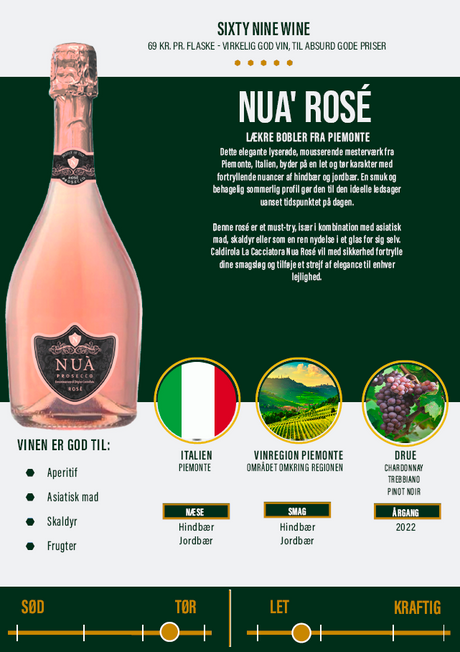 NUA' - Rosé Brut