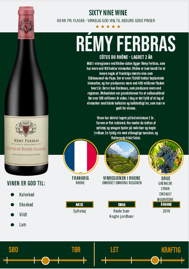 Remy Ferbras - Côtes du Rhône