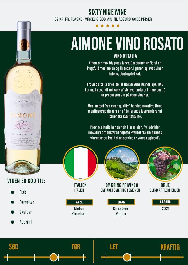 Aimone Vino d'Italia - Rosato