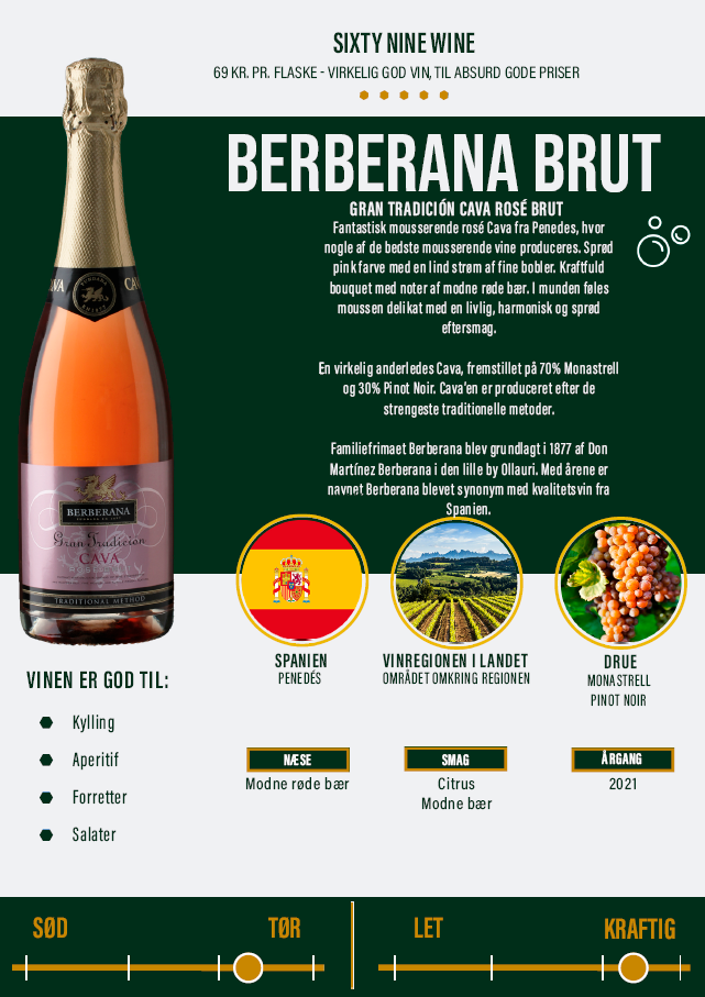 Berberana Brut Rosé - Monastrell & Pinot Noir