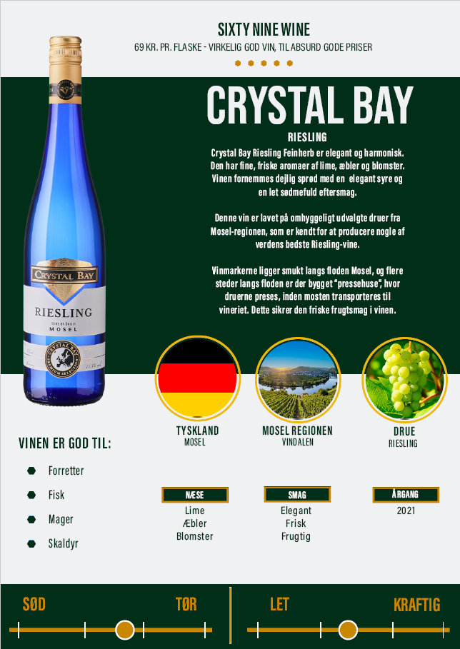 Crystal Bay - Riesling