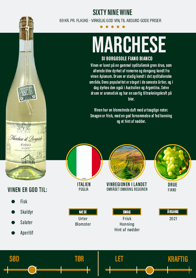 Marchese di Borgosole - Fiano Bianco