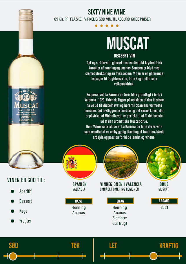 Muscat, Baron De Farnals - Dessert vin