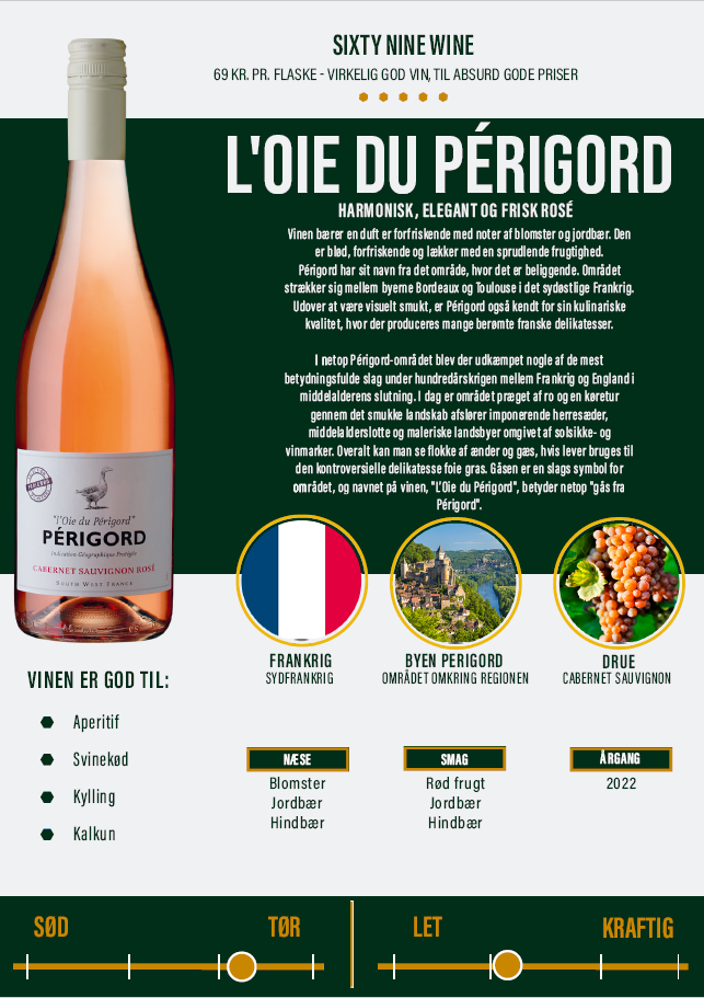 Oie Du Périgord - Rosé, Cabernet Sauvignon