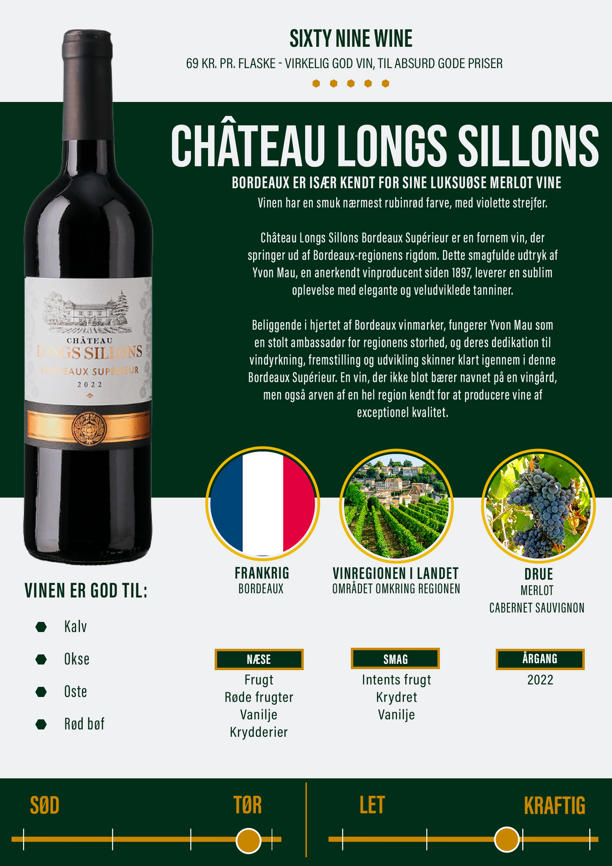 Château Longs Sillons Bordeaux Superieur