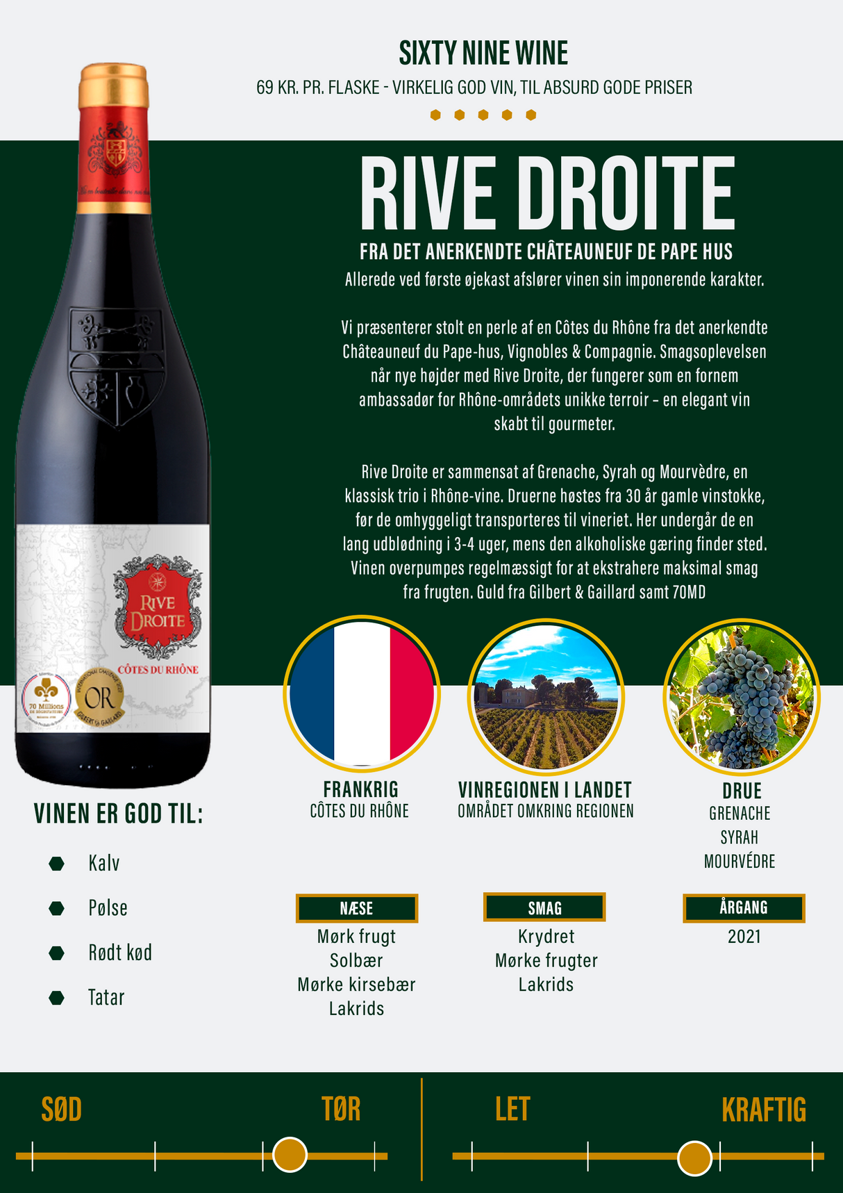 Rive Droite Côtes du Rhône AOP
